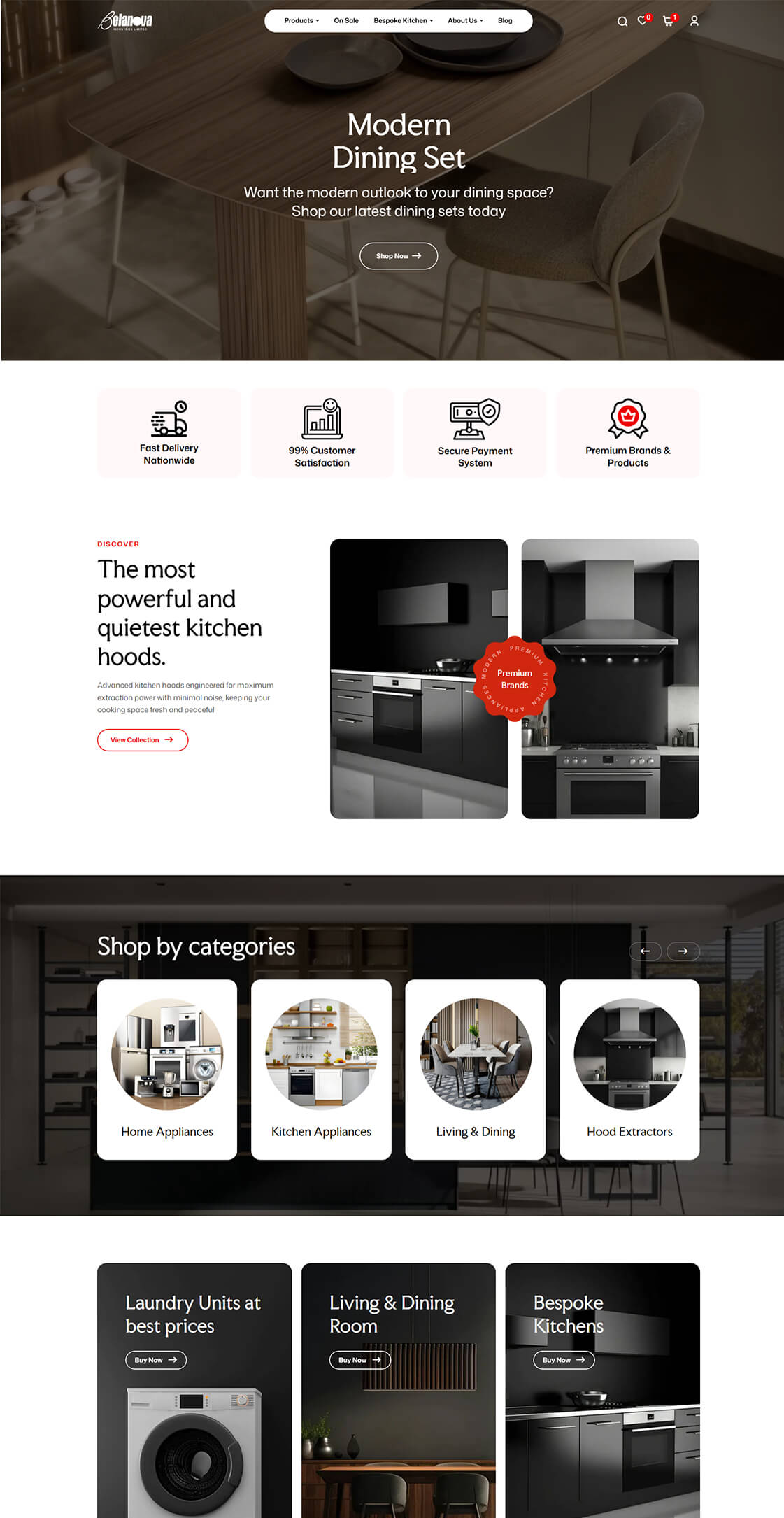 Belanova Industries Limited